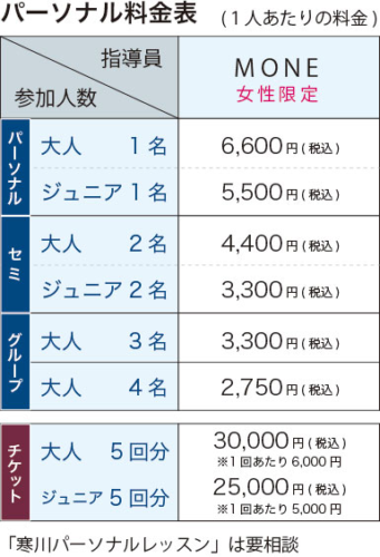 パーソナルクラスの料金表
