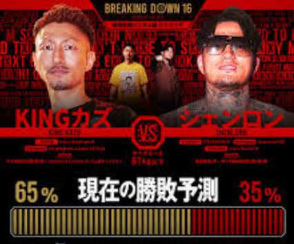 KINGカズ VSシェンロンの画像